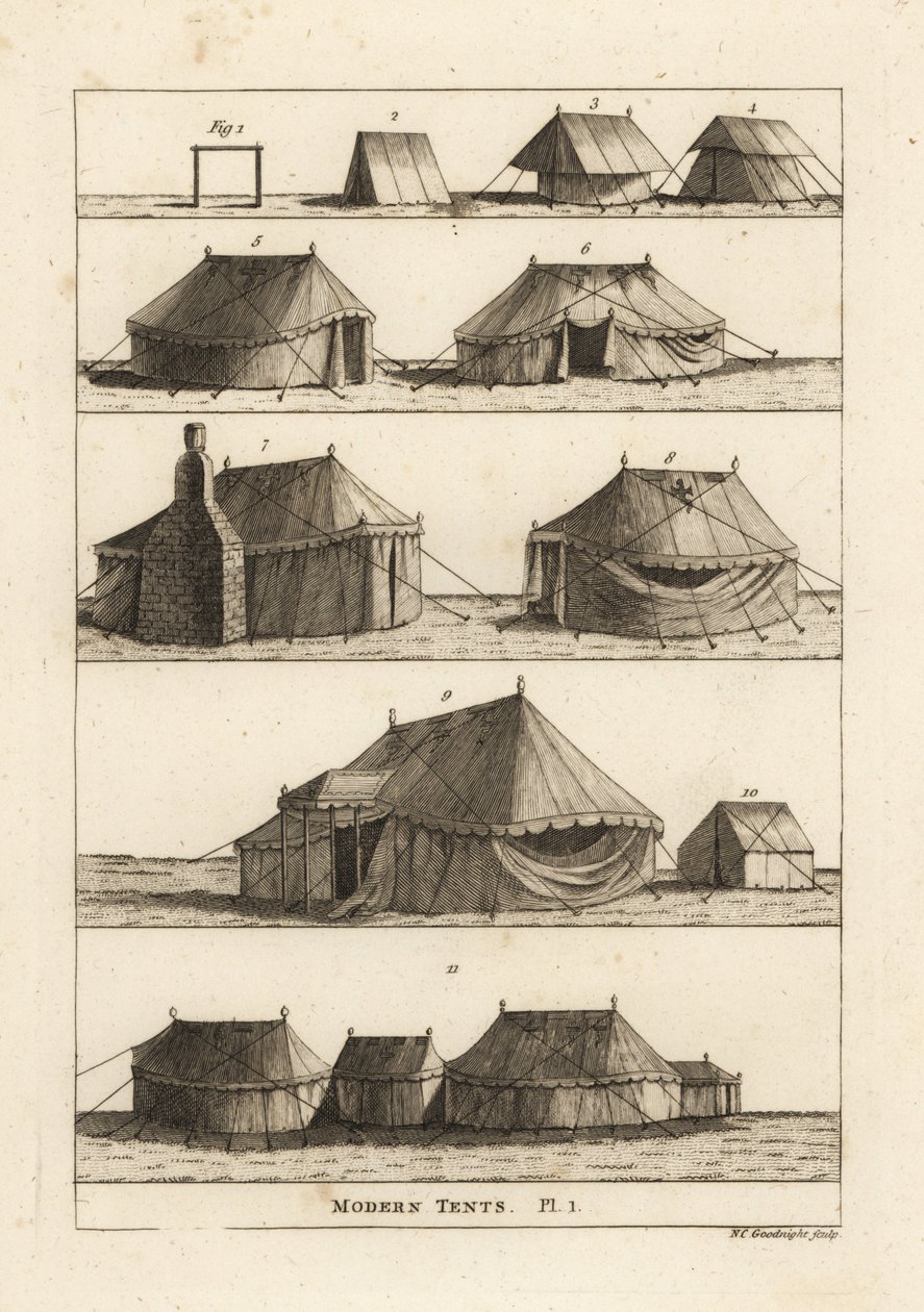 18th Century Military Tents by Rank by Unbekannt