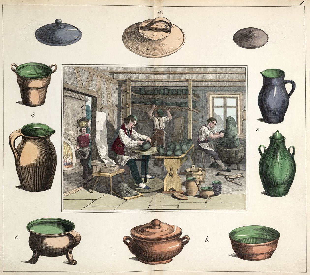 Ceramic Manufacture: The Potter by Unbekannt