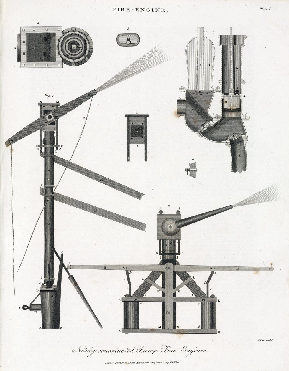 New Model of Fire Pump by Unbekannt
