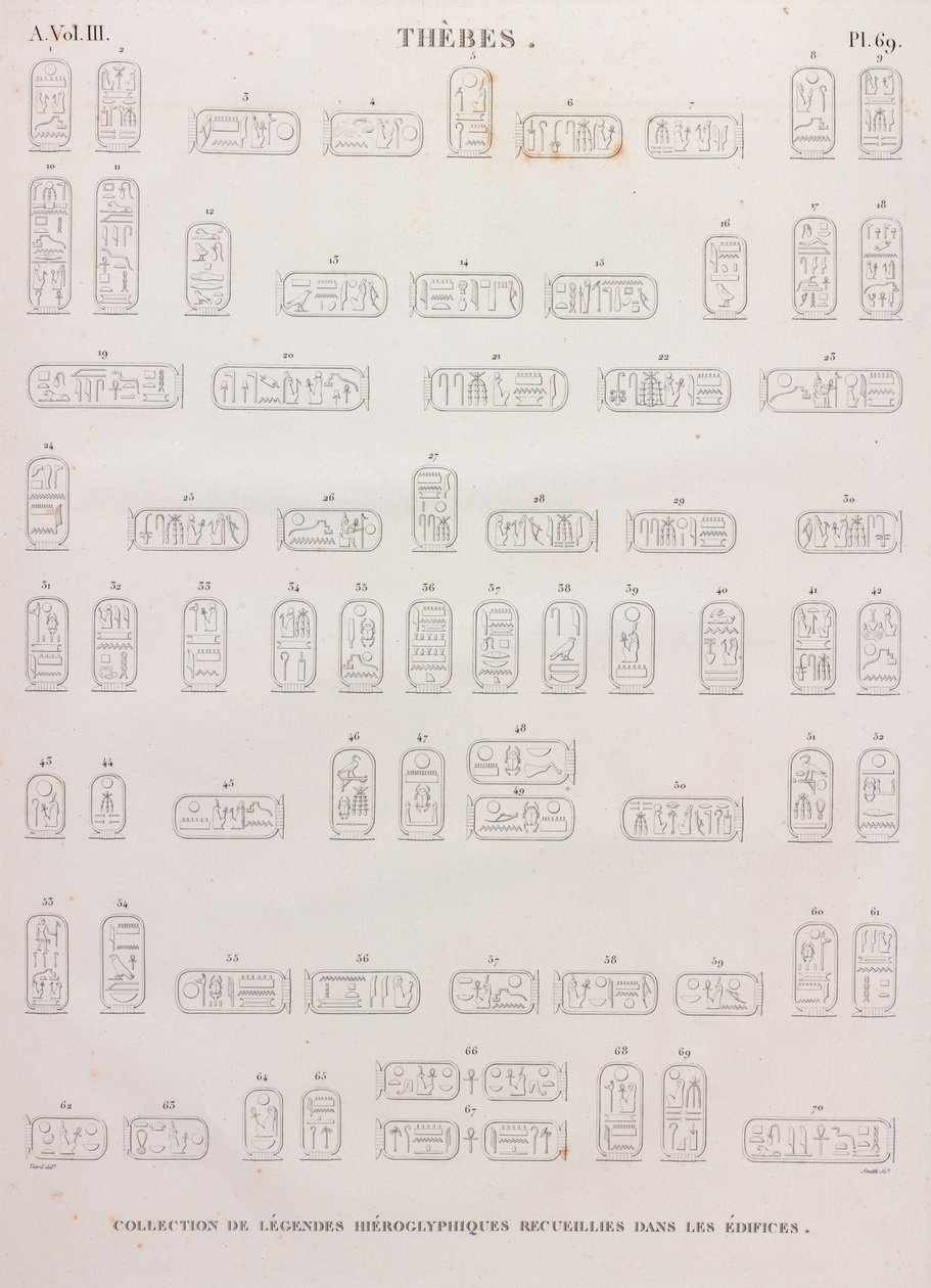 Thebes: Hieroglyphics by Unbekannt