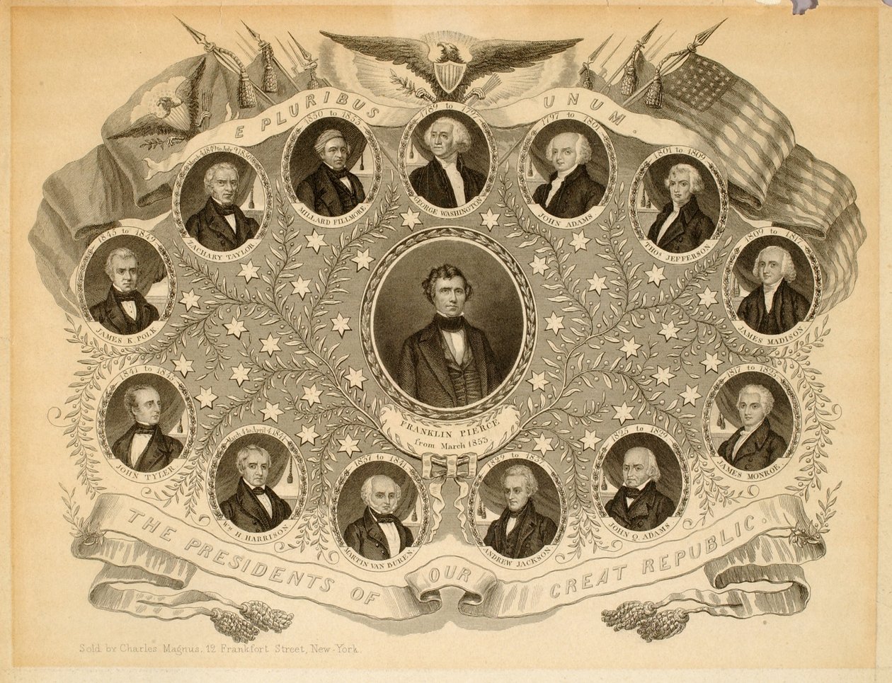 The Presidents of Our Great Republic by Unidentified