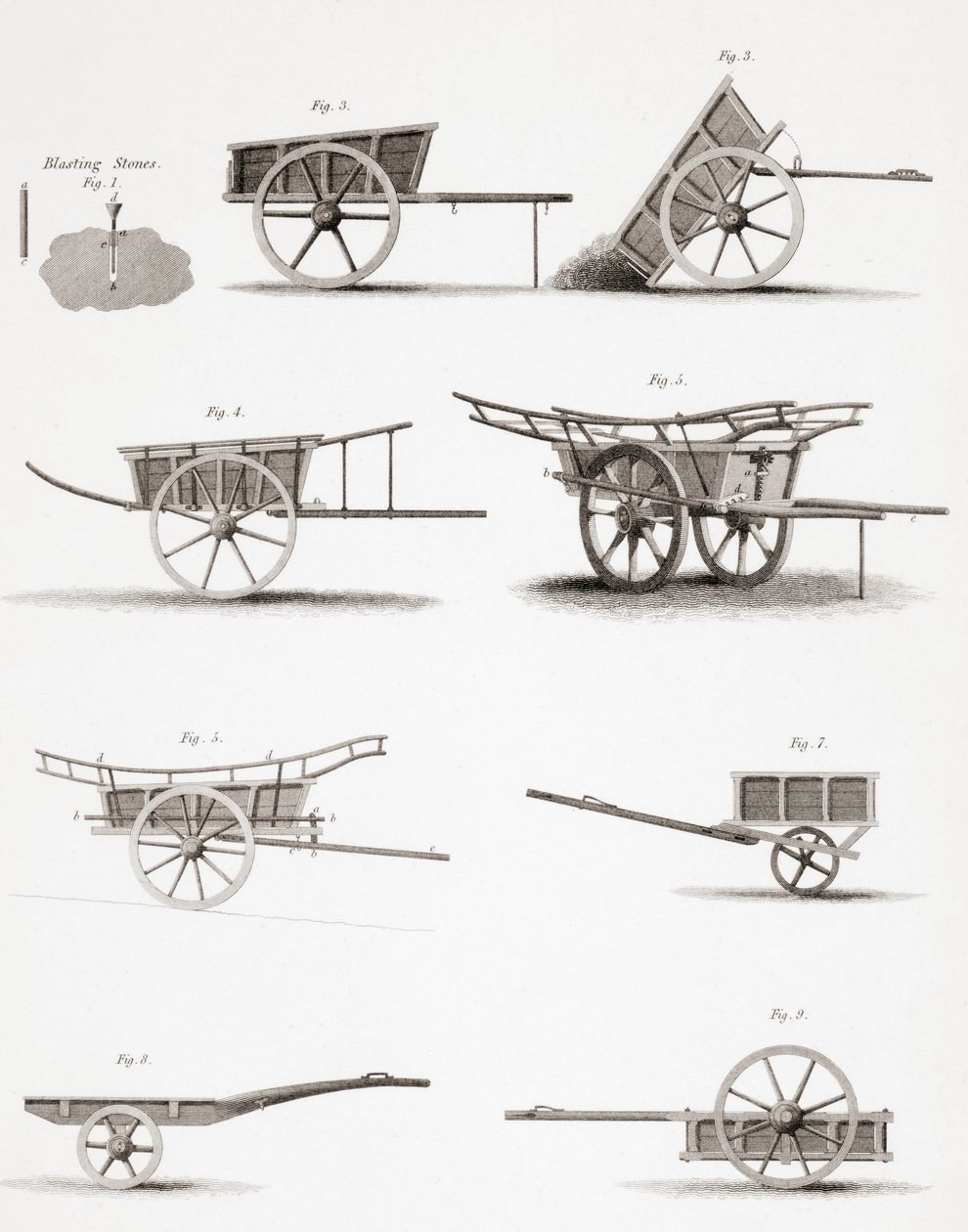 Different Types of Handcarts by Unbekannt Unbekannt