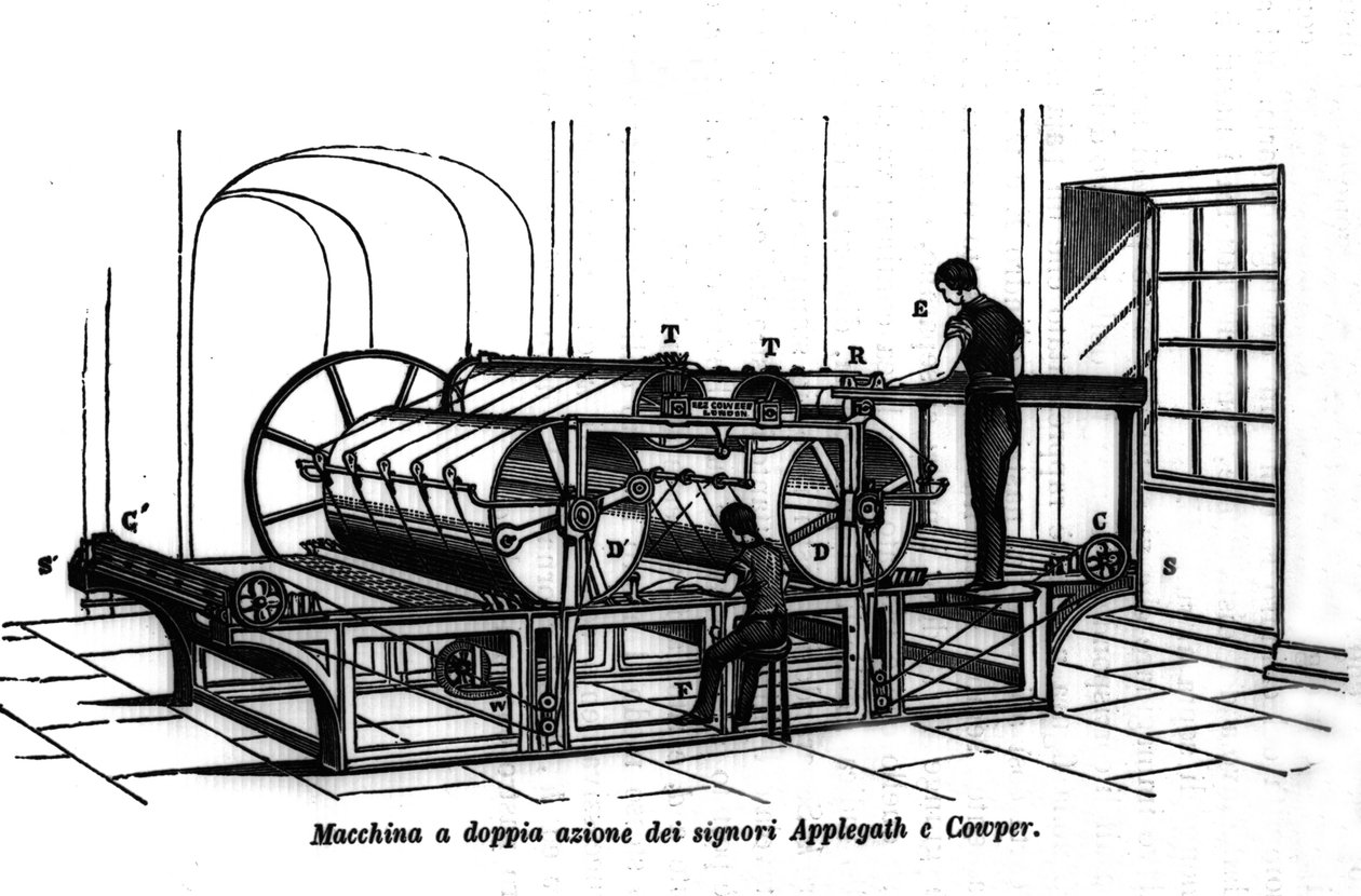 Appelgate and Cowper Double Action Printing. 1896 by Unknown artist