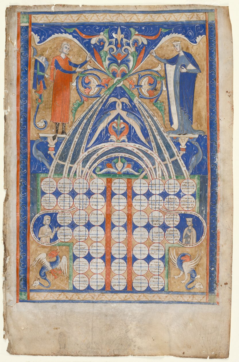 Leaf from Gratian