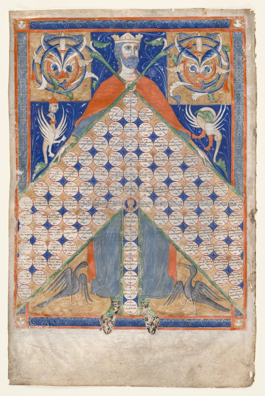 Leaf from Gratian