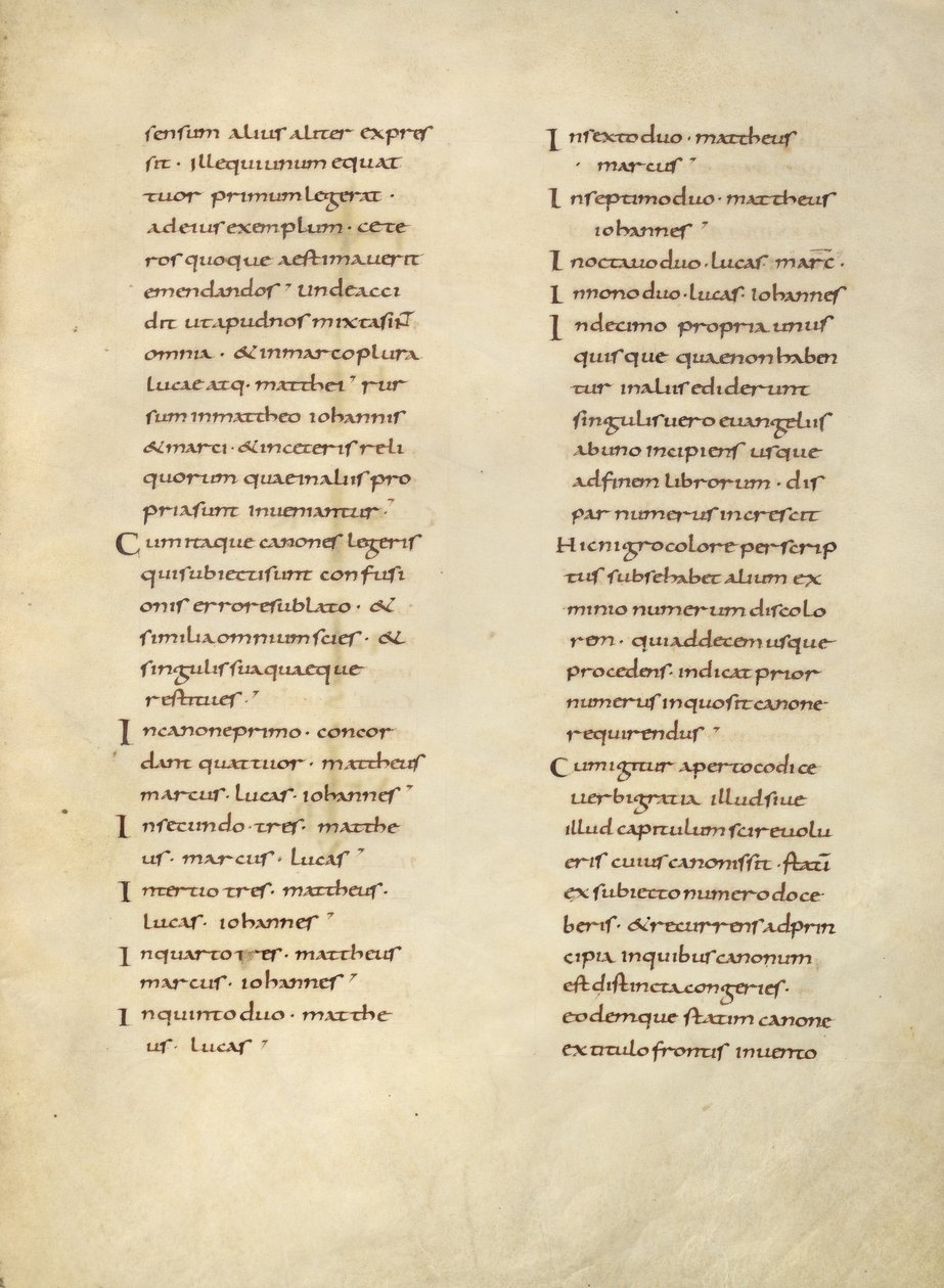 Text Page by Unknown artist