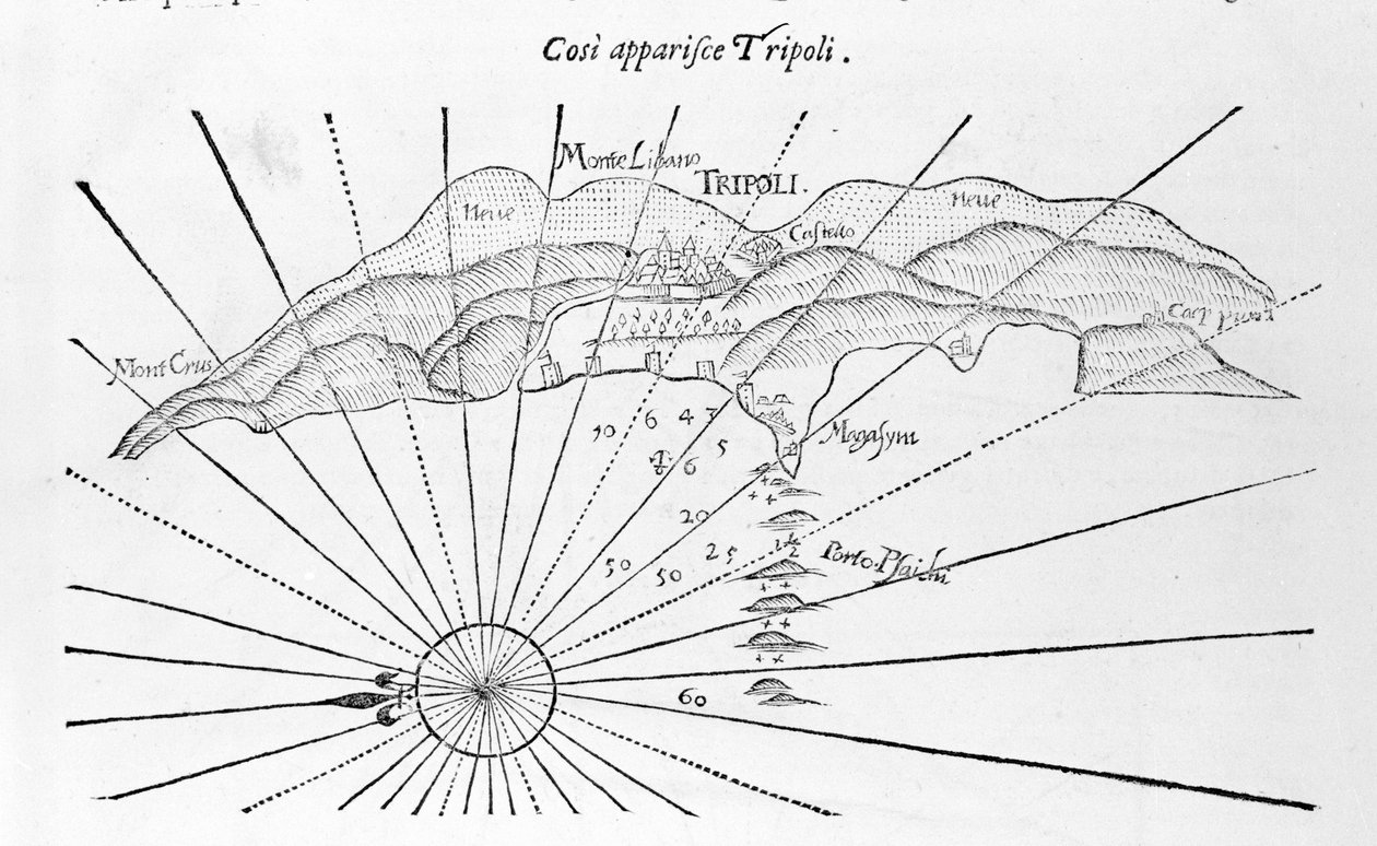 Tripoli in a Representation of 1743 by Unknown artist