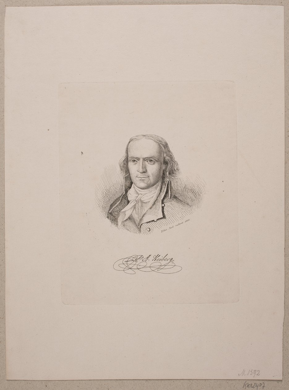 Portrait of P. A. Heiberg by Vilhelm Kyhn