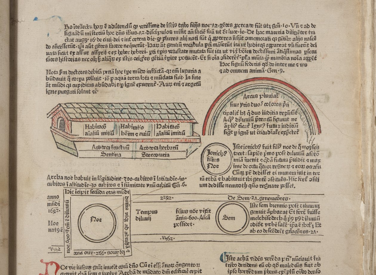 Fol 4 recto (detail), Fasciculus Temporum by Werner Rolevinck
