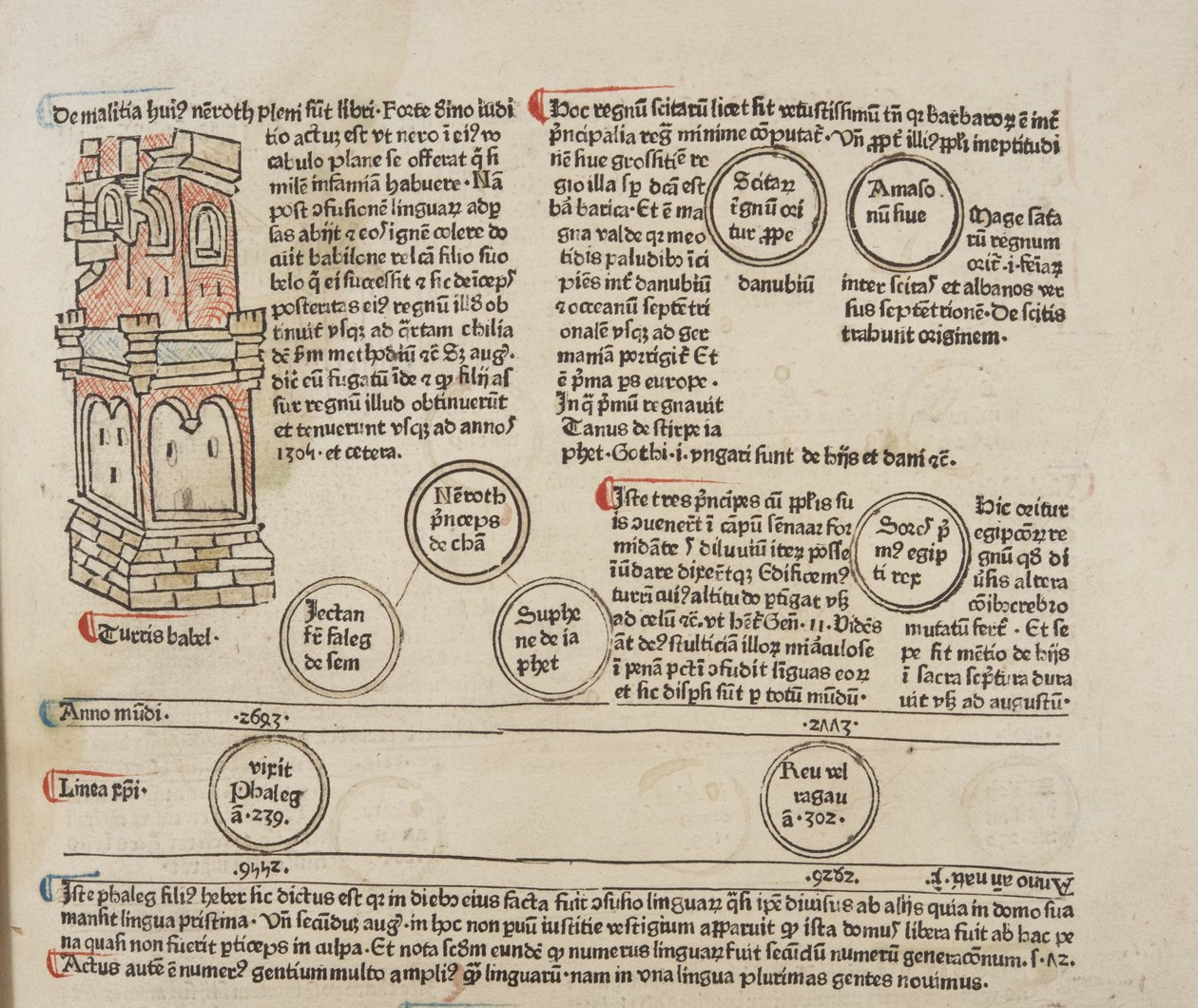 Fol 5 recto (detail), Fasciculus Temporum by Werner Rolevinck