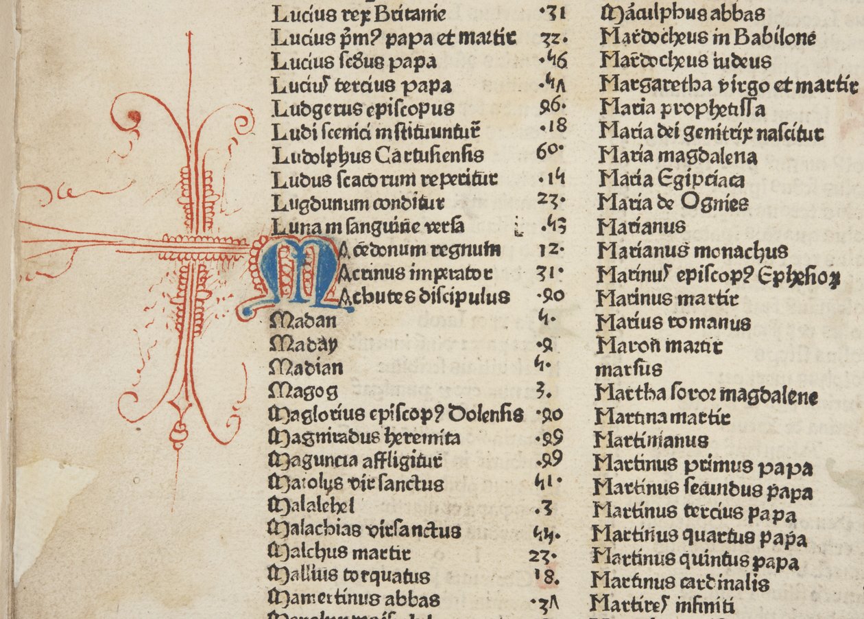 Fol 6 verso (detail), Fasciculus Temporum by Werner Rolevinck