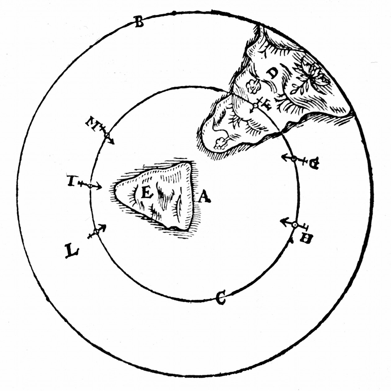 Diagram to illustrate the behaviour of a magnet at different positions around the north pole of the Earth (A). From William Gilbert De Magnete, London, 1600 by William Gilbert