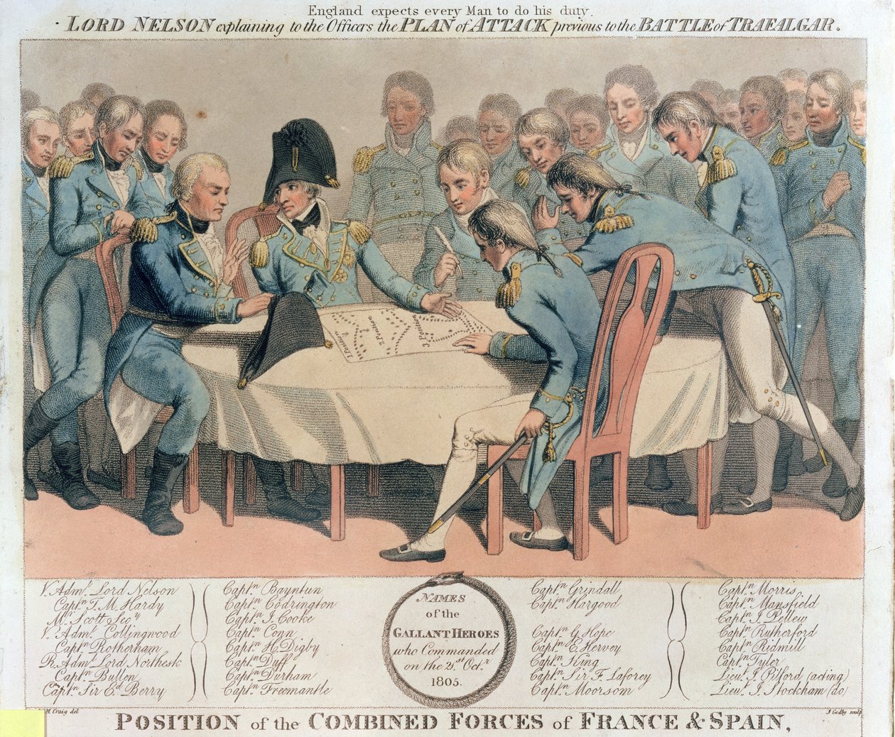 England Expects Every Man to Do His Duty. Lord Nelson Explaining to the Officers the Plan of Attack Previous to the Battle of Trafalgar by William Marshall Craig