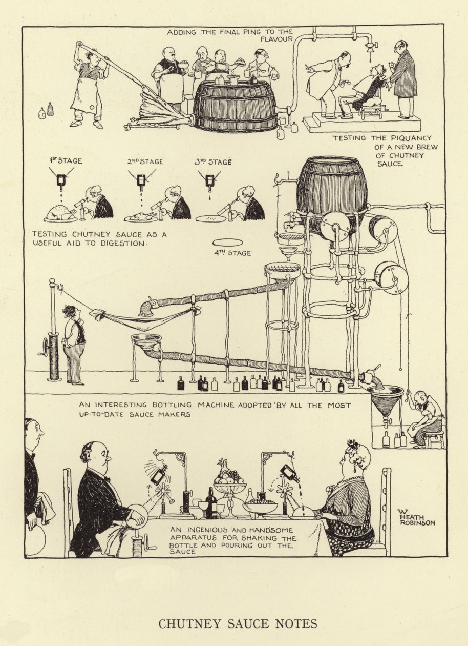 Chutney sauce notes by William Heath Robinson