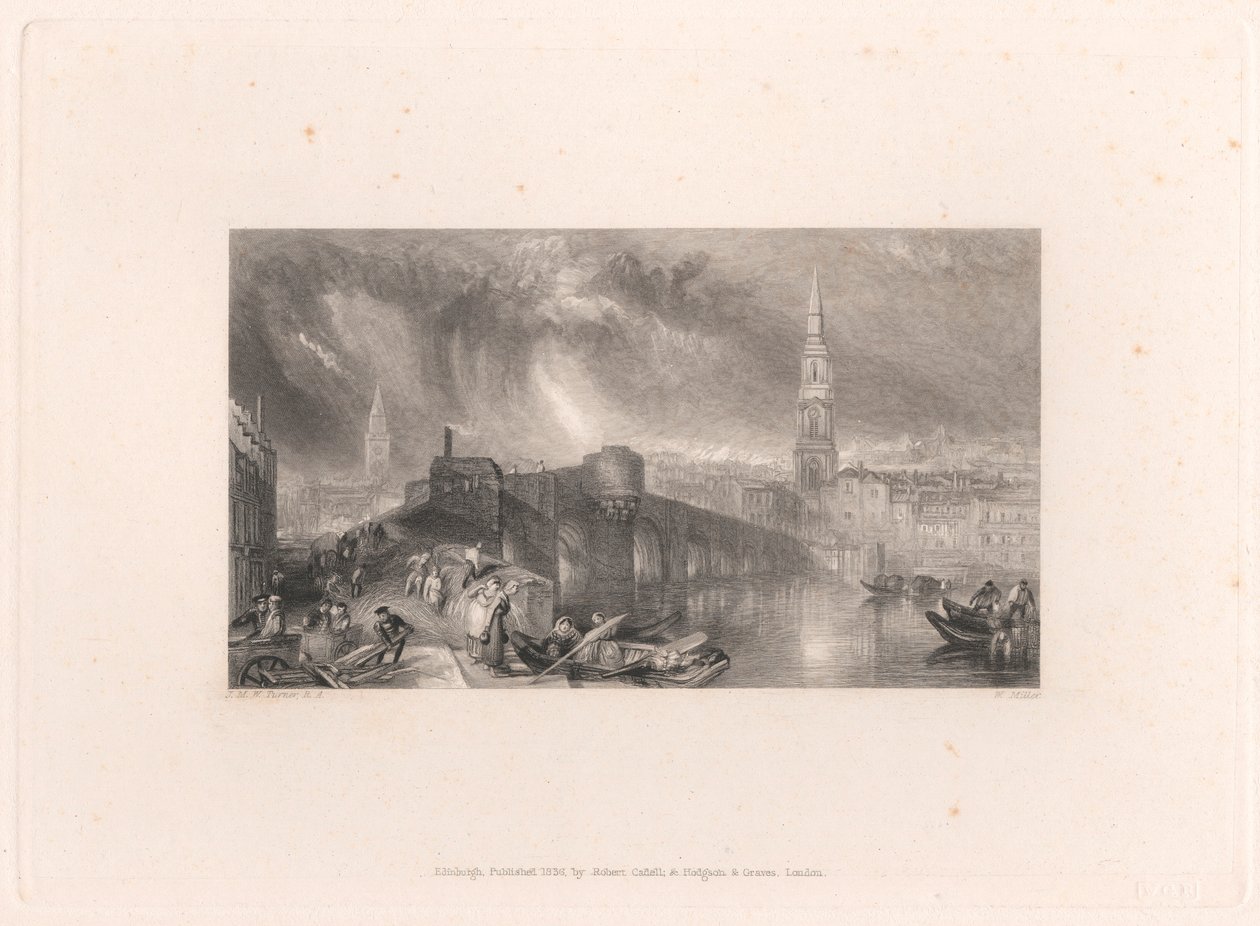Inverness by William Miller