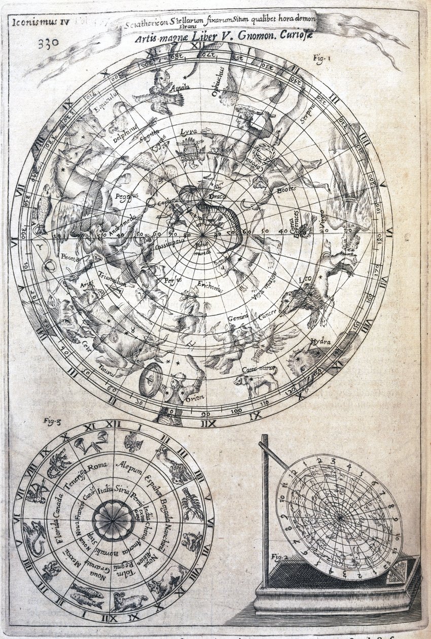 Astrological Chart by Frederick (attr. to) Barnard
