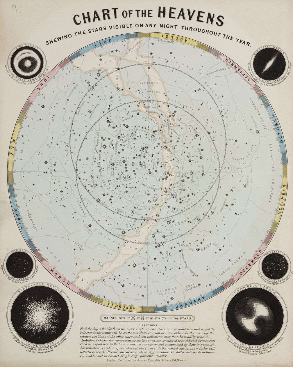 Chart of the Heavens, c 1850 by John Pardon