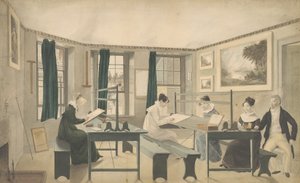 The Drawing Class