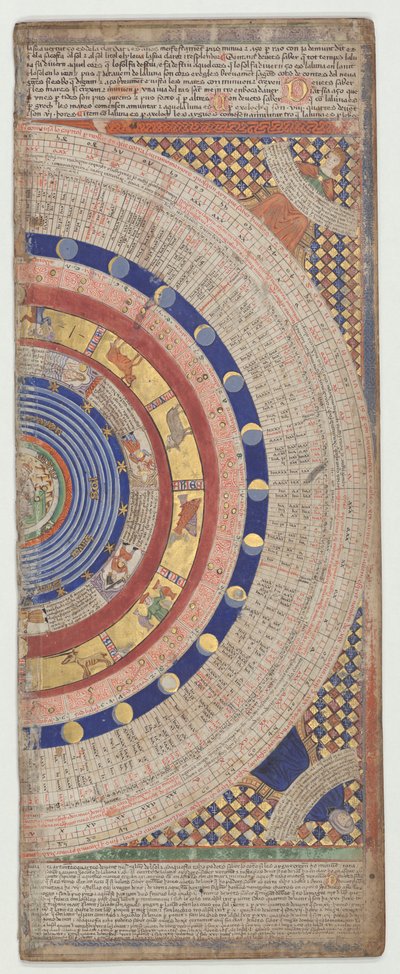 Catalan Atlas, Sheet 4 by Abraham Cresques