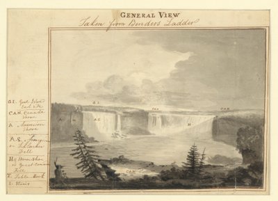 General View from Benders Ladder by Alvan Fisher