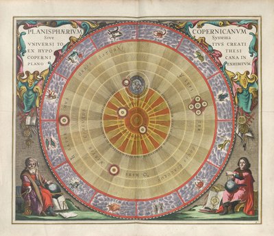 Harmonia Macrocosmica. The planisphere of Copernicus by Andreas Cellarius