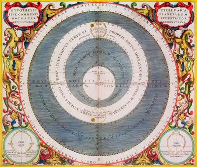 Ptolemaic System, 1660-1661 by Andreas Cellarius