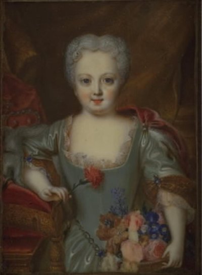 Archduchess Maria Amalia by Andreas Møller