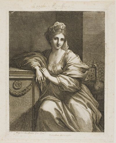 Juno and the Peacock by Angelica Kauffmann