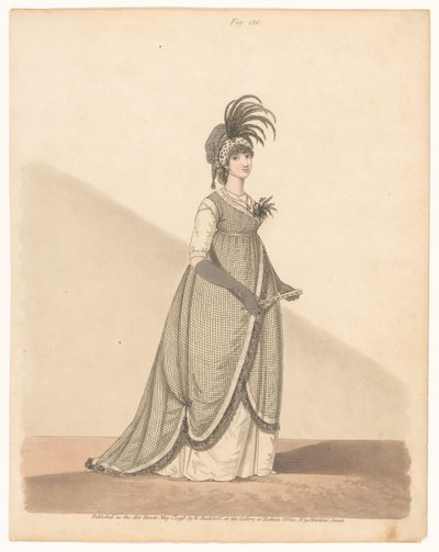 Gallery of Fashion, Fig. 180 by Anonymous