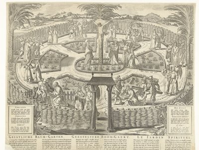 Spiritual Orchard, ca. 1650 (Geistliche Baum-Garten / Geestelycke Boom-Gaert / Le Jardin Spirituel) by Anonymous