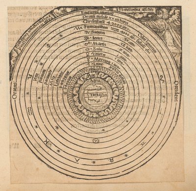 Celestial Map with Earth at the Center by Anonymous