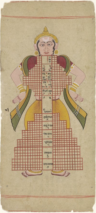 Triloka: Purusha, the Three-Part Universe by Anonymous