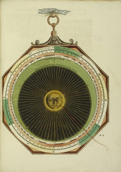 Astronomicum Caesareum, 1540 by Apian