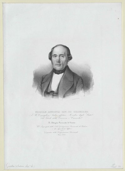Anton Ritter Groeller by Artist Unknown