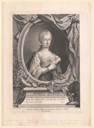 Infanta Maria Luisa of Spain by Artist Unknown