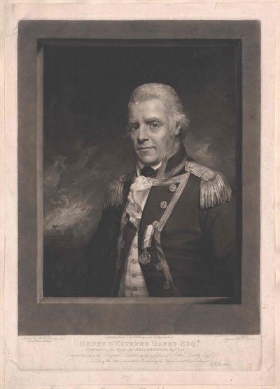 Sir Henry D