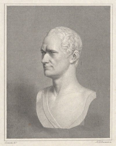 Alexander Hamilton by Asher Brown Durand