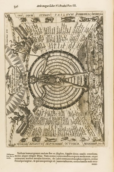 Ars Magna Lucis et Umbrae, 1671 by Athanasius Kircher