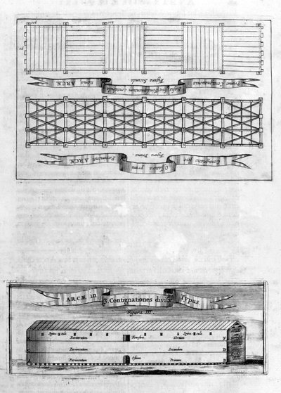 Description of the ark by Athanasius Kircher