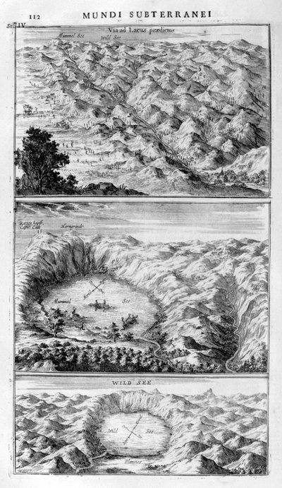 Lake Geology by Athanasius Kircher