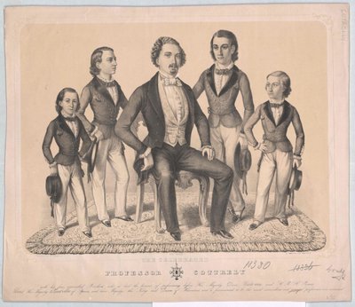 Group The family of artists Cottrely by Axel Jakob Salmson