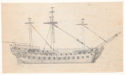 Warship. Two-Decked by C.A. Lorentzen