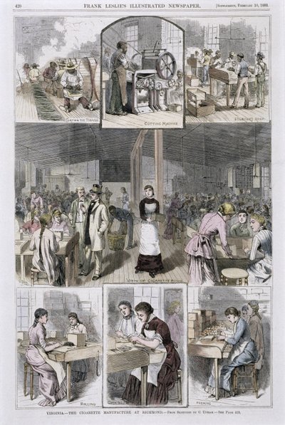 Cigarette Manufacturing, 1883 by C. Upham