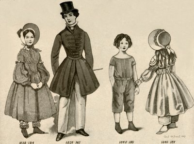 Children