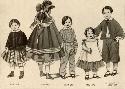Children