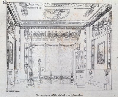 Painting Studio for CI by Charles Percier