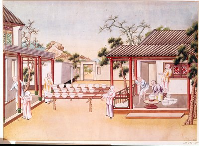 Porcelain Making by Chinese School