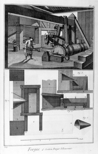 A forge, drop hammer, 1751-1777 by Denis Diderot