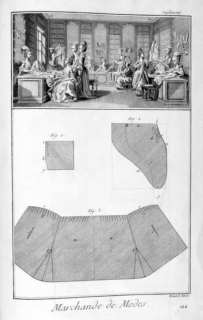 Fashion House, 1751-1777 by Denis Diderot