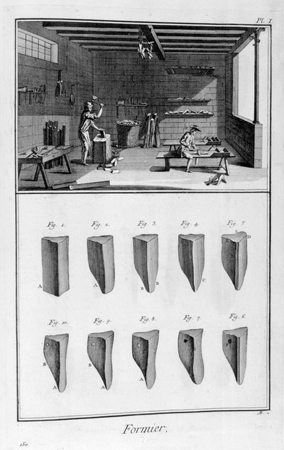 Shoe Tree Makers, 1751-1777 by Denis Diderot